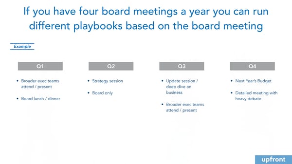 Managing Your Startup Board - Page 38
